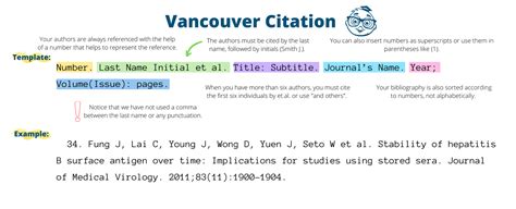 citas vancouver|Free Vancouver citation generator [2024 Update]